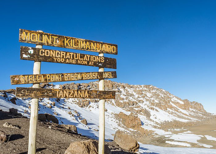All Kilimanjaro Routes