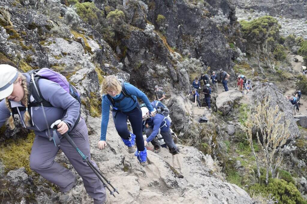 A Step By Step Girls Guide For Climbing Mount Kilimanjaro